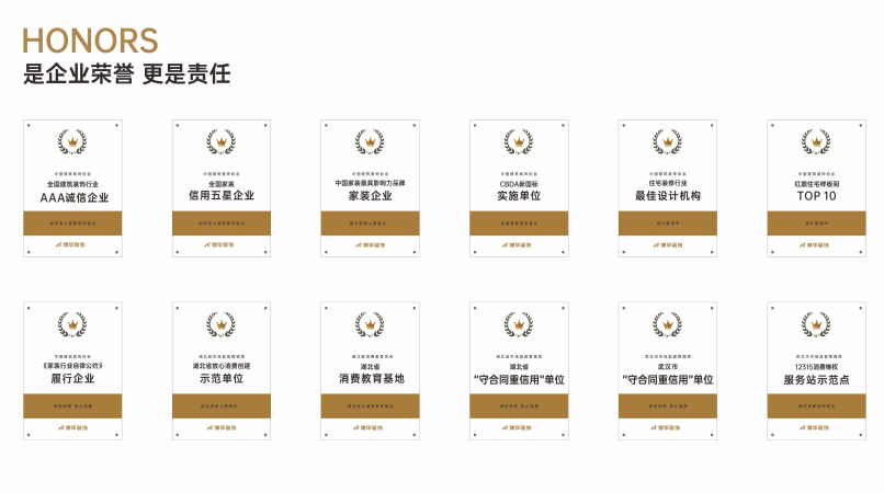 武漢澳華裝飾怎么樣？口碑好不好？