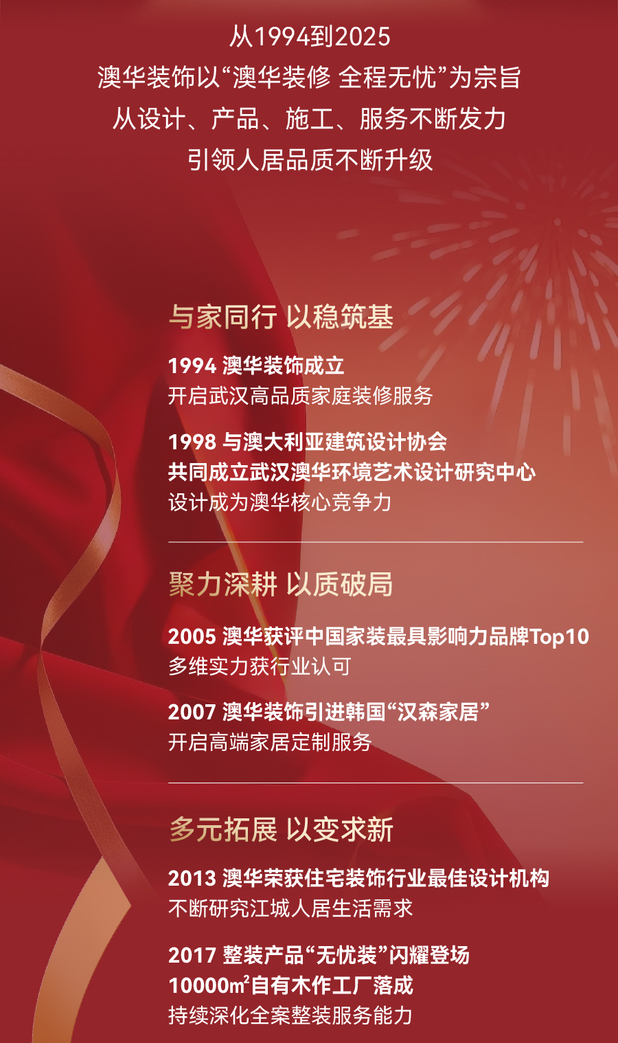 武漢裝修,武漢室內設計,武漢裝修設計 武漢裝修,武漢室內設計,武漢裝修設計